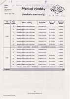 06_RDLC_Prehled_vyrobky_detailne_s_mezisoucty_INVENTURA_predloha_IIab_razeni_Expirace_intertact