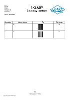 101b_Sklady_Ciselniky_Sklady_CK