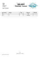 110a_Sklady_Ciselniky_Lokace