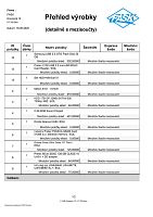 201d_INTERTACT_Sklady_Transakce_Inventura_Predloha_polozky_II_detailne_s_mezisoucty_RAZENI_UNIV_01