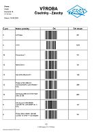 302b_Vyroba_Ciselniky_Zasoby_CK