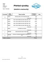 303c_Vyroba_Rozbory_Prehled_vyrobky_detailne_s_mezisoucty