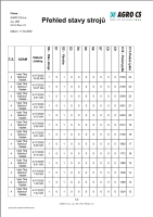 Konzola_SSS_Aktual_03